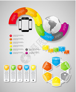 融合美學與技術 手機素材網站的設計與計算機信息網絡的架構策略